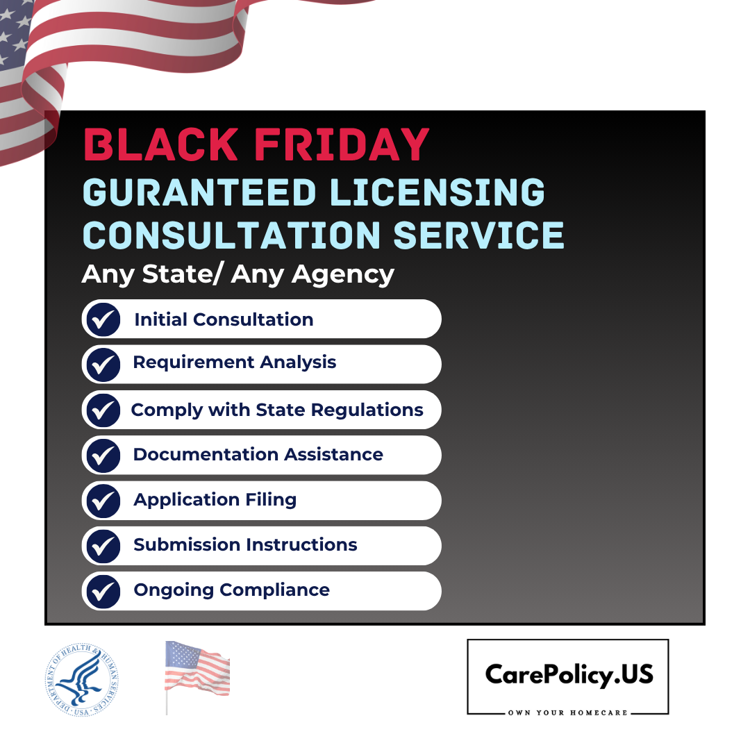 Guranteed License ONLY Package