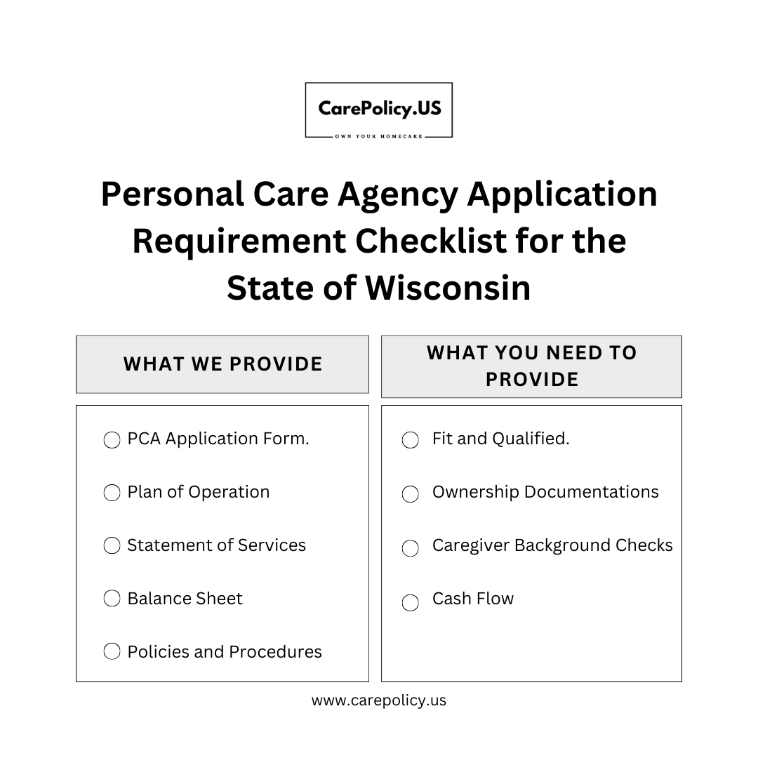 Pca Form Personal Care Agency (PCA)- Wisconsin State Complete Licensure Package ...